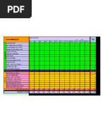 Acompanhamento de Rendimento