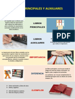 Infografia