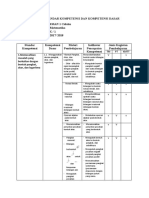 Analisis Standar Kompetensi Dan Kompetensi Dasar