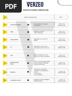 Reactjs Course Curriculum