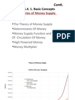 Money Supply Theory and Determinants