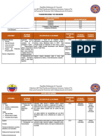 Plan de Evaluación Curso de Rescate Con Cuerdas.