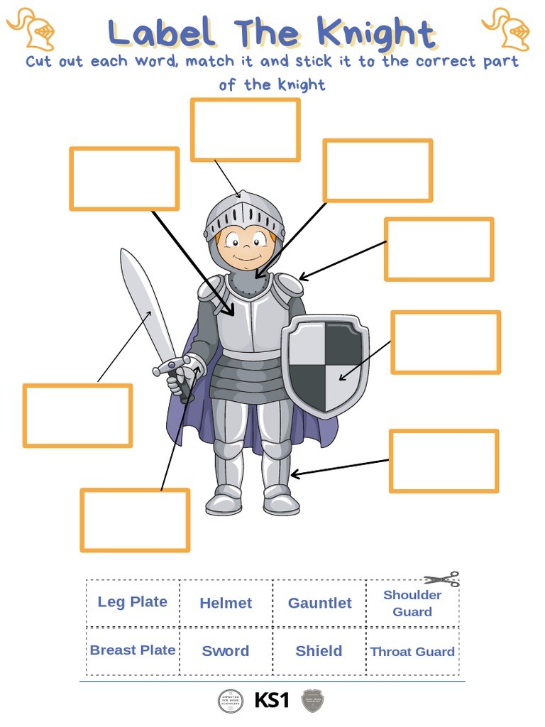 Knight Labeling Activity for KS1 | PDF
