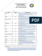 SEVILLA - Lesson 4.1 Answer Sheet Minerals - Earth Science 11