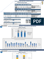 INCIMMET - Cumplimiento de CB y Enmalladores TD 08-10