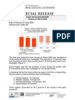 8 - 1b SR - Q1 2022 Goat Situation Report - v2 - ONS Signed