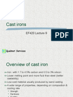 Cast Irons: Properties, Types and Applications