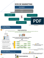 Ua - 4 Trade Marketing