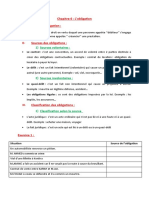 6éme Chapitre Les Obligations