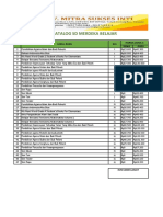 Katalog Buku SD Kurikulum Merdeka Revisi