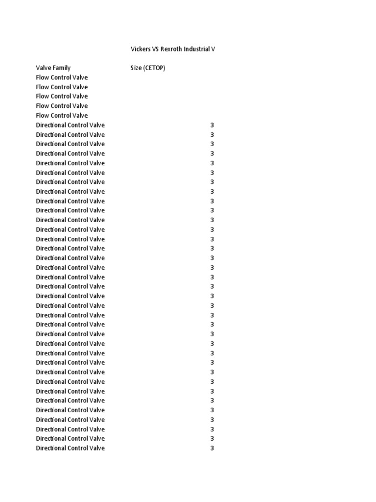 Vickers-Rexroth Valve Cross Reference Guide | PDF | Building ...