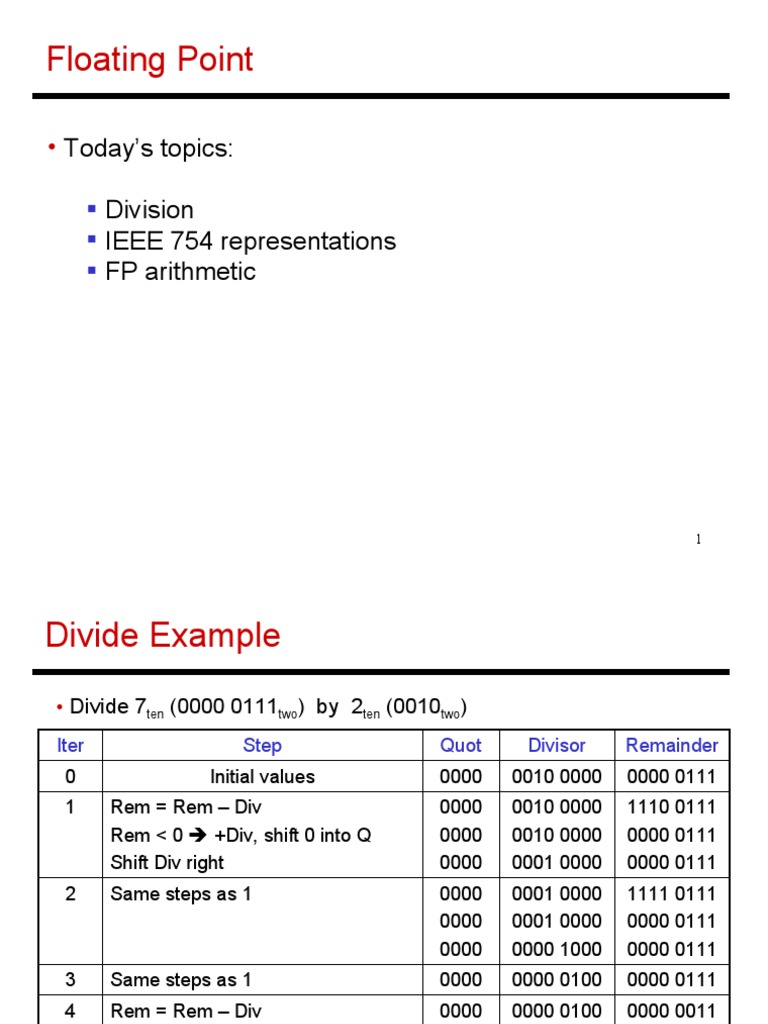COA - Unit2 Floating Point Arithmetic 3 | PDF | Division (Mathematics ...