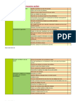 Tableau Des Acquis Fin Ms