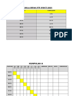 Liga Bola Sepak PTP Ipgkti 2021 (Halim)