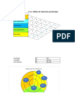 Matriz de Relaciones Ponderadas