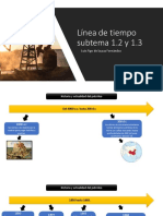 Linea de Tiempo Subtema 1.2 y 1.3