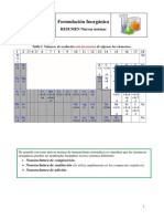 Formulacion Inorganica Resumen (22 23)