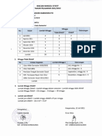 2.minggu Efektif