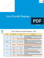 List of Loyalty Programs