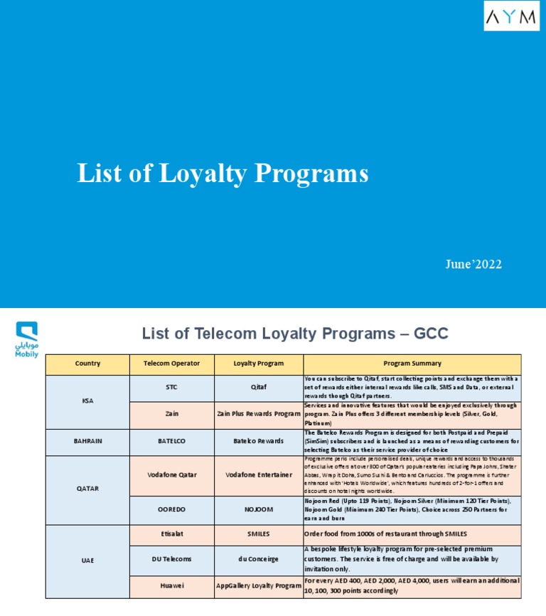Telecom Loyalty Programs in GCC | PDF | Loyalty Program | Service ...