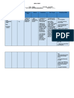 Healthcare - Drug Study Worksheet - Penicillin G Sodium