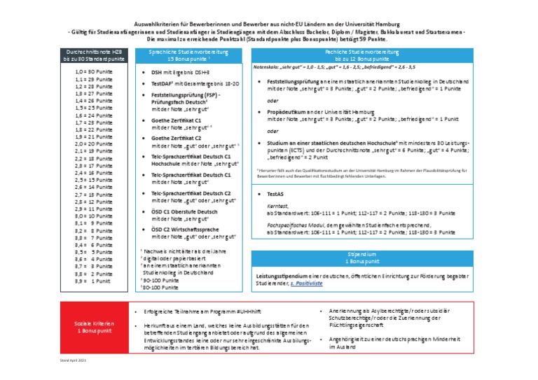Zulassungskriterien Bewerbung Nicht Eu | PDF