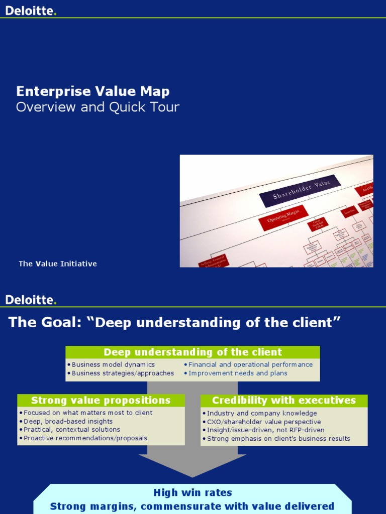 Deloitte EVM Overview EGADE PDF Taxes Cost Of Goods Sold