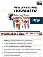 Balance Nacional Conversaito - 105422