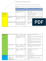 Resumen de Las Sesiones 5,6,7 y 8.pdf 1 Trabajo Final 1
