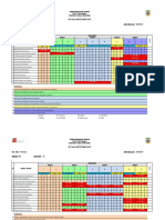 Escalas de Estimacion para Exposiciones