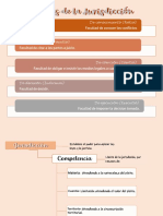 Poderes de La Jurisdicción