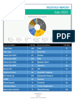 Monthly Report - July 22