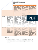 Cuadro Comparativo