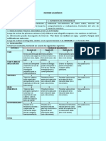 Actividad Semana 1