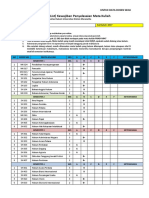 Daftar Periksa Matkul - KURIKULUM 2020.d