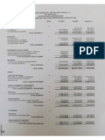 Estados Financieros y Revelaciones Conjunto Residencial Monteclaro