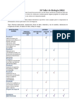 IB Taller Biología 2022