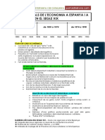 Economia Espanyola Del Segle XIX