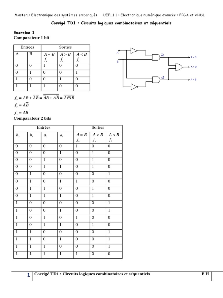 Circuits Logiques Combinatoires | PDF | Fonction logique | Électronique