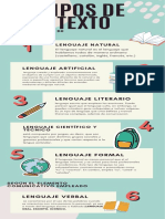 12 Tipos de Textos. Infografía