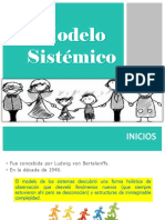 Exposicion Del Modelo Sistemico en Psico