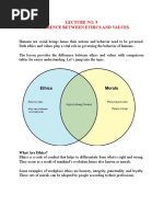 Difference Between Ethics and Values