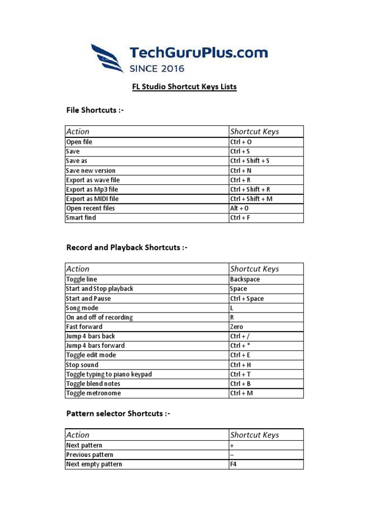 FL Studio shortcuts PDF Keyboard Shortcut Software