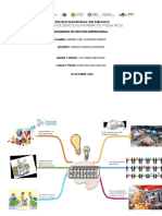 Mapa Mental Karime Longinos