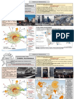 Dossier Fiches Groupe