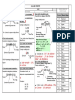 designation des materiaux ferreux