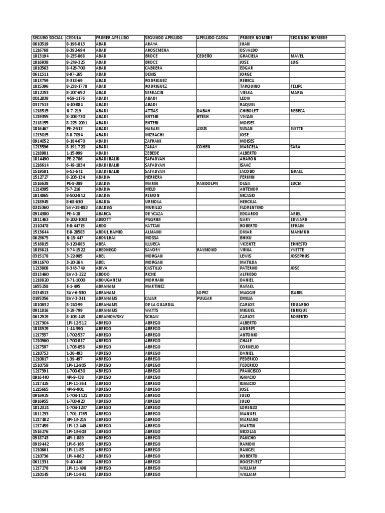 highlightClassic Q'sClassic Q's Pool Hall and Event Venue All NewSoCool  Sound Services LLCRobin MilliganSarah LottRebekah MauroJanessa RochéT \u0026 M  EntertainmentDave RoderiqueMario HernandezJennifer PierceCody HanklaCarlos  CarterBaron MauroTed Mauro, image size:768x1024