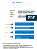 Benchmarking