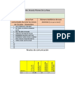 Formato Niveles de Comunicacion CMA-ARACELY PITONES DE LA ROSA
