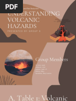 Handouts DRRR Q1 Module 17 - Different Volcano Hazardmaps - v2 | PDF ...